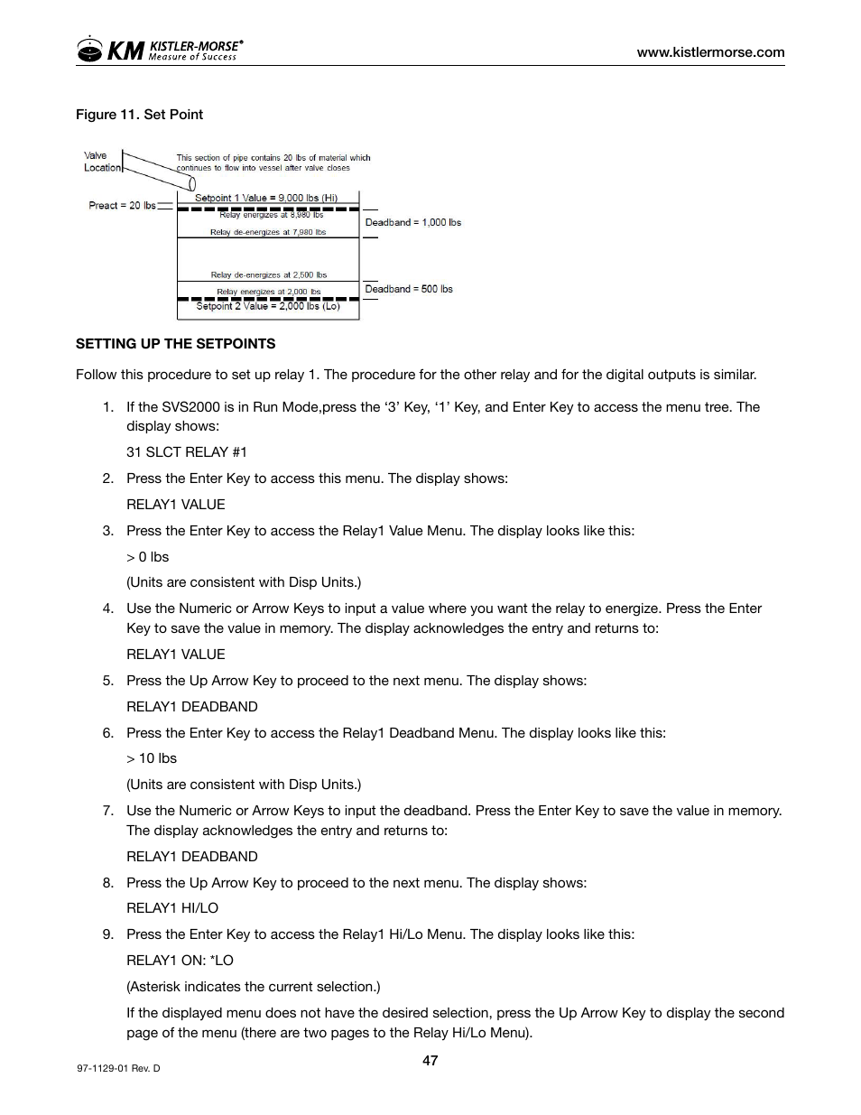 Kistler-Morse KM SVS2000 User Manual | Page 51 / 89
