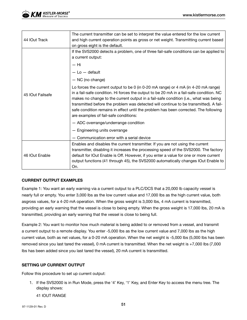 Kistler-Morse KM SVS2000 User Manual | Page 55 / 89