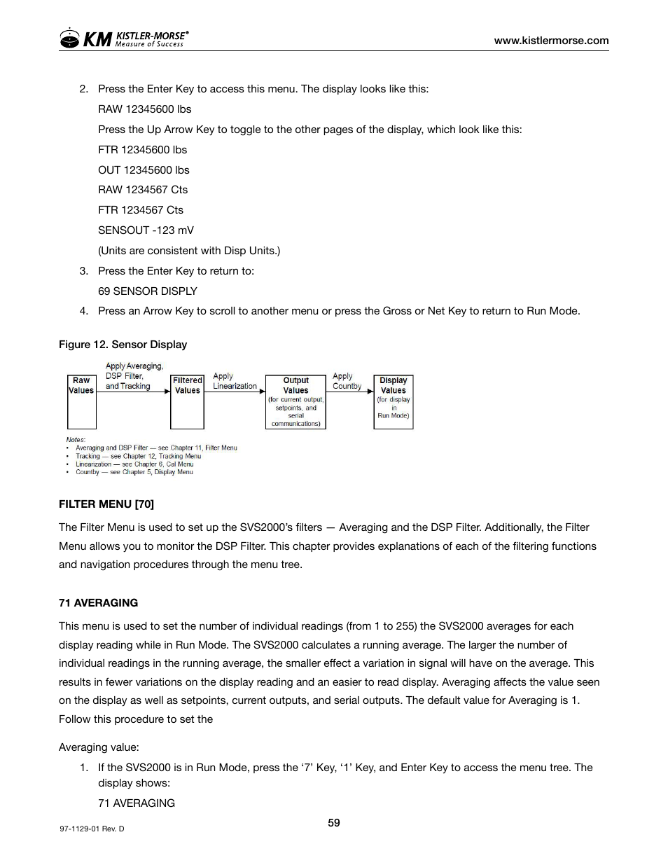 Kistler-Morse KM SVS2000 User Manual | Page 63 / 89
