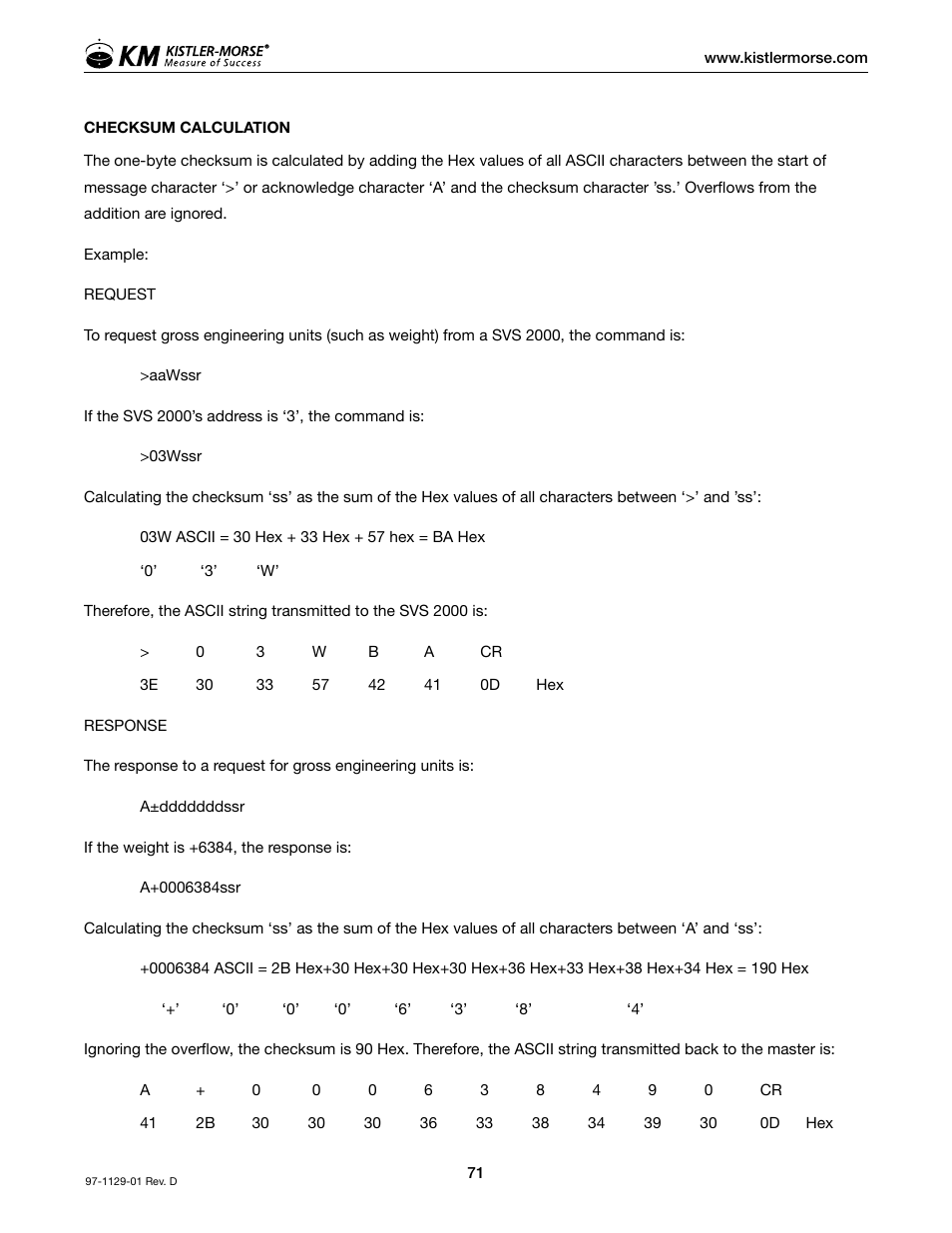 Kistler-Morse KM SVS2000 User Manual | Page 75 / 89