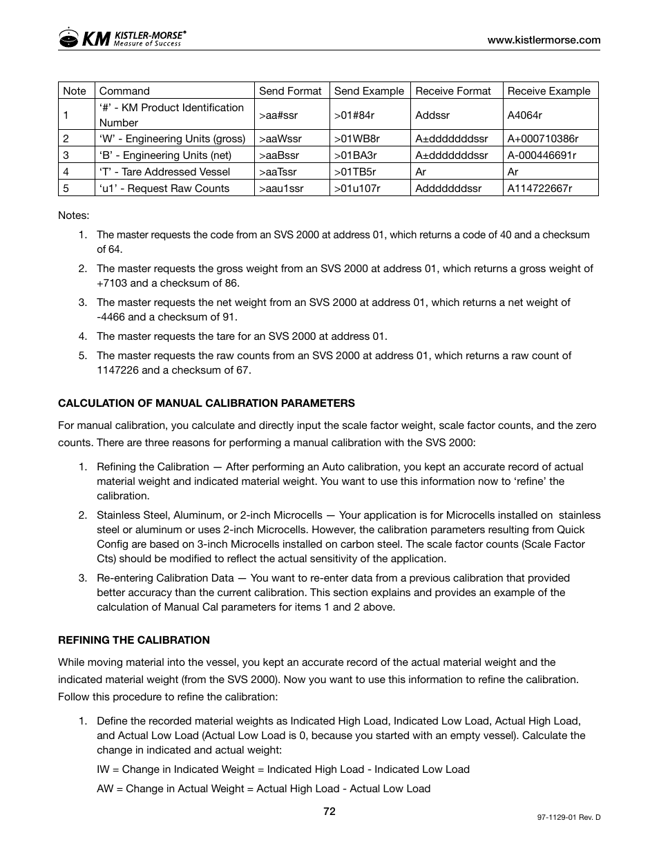 Kistler-Morse KM SVS2000 User Manual | Page 76 / 89