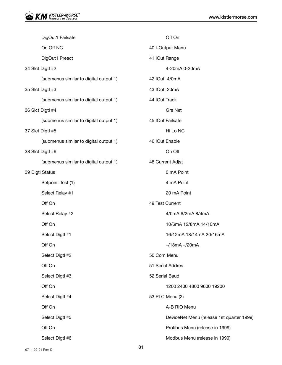 Kistler-Morse KM SVS2000 User Manual | Page 85 / 89