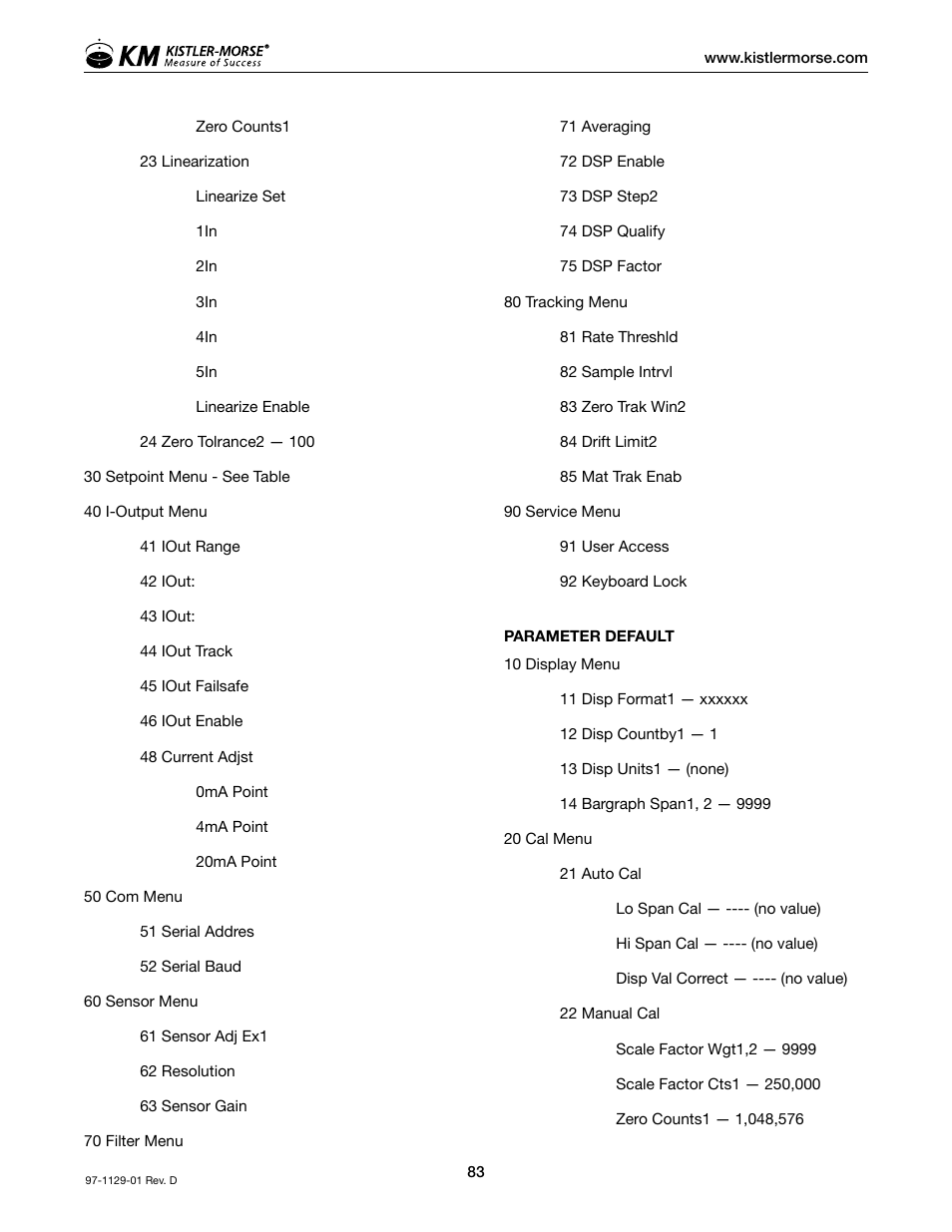 Kistler-Morse KM SVS2000 User Manual | Page 87 / 89
