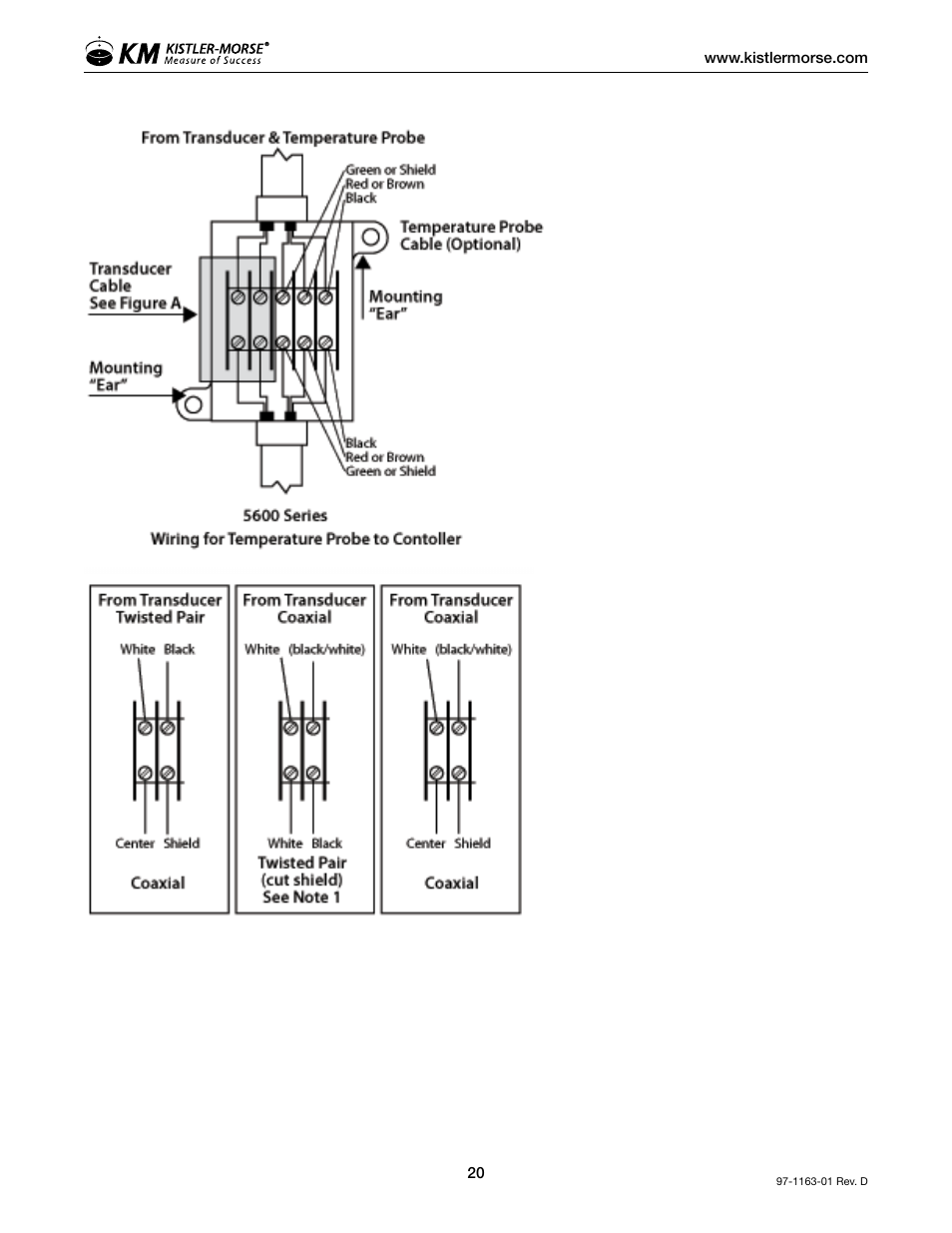 Kistler-Morse KM ultrawave User Manual | Page 24 / 96