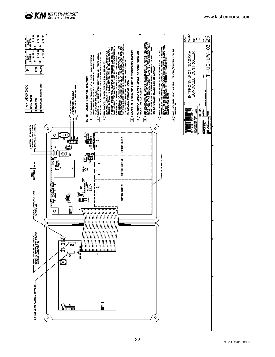 Kistler-Morse KM ultrawave User Manual | Page 26 / 96