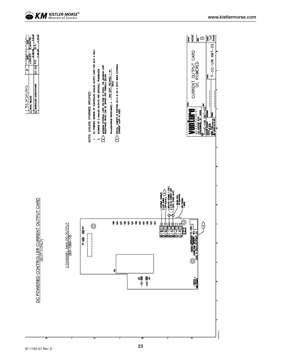 Kistler-Morse KM ultrawave User Manual | Page 27 / 96