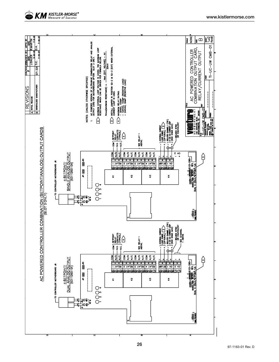 Kistler-Morse KM ultrawave User Manual | Page 30 / 96
