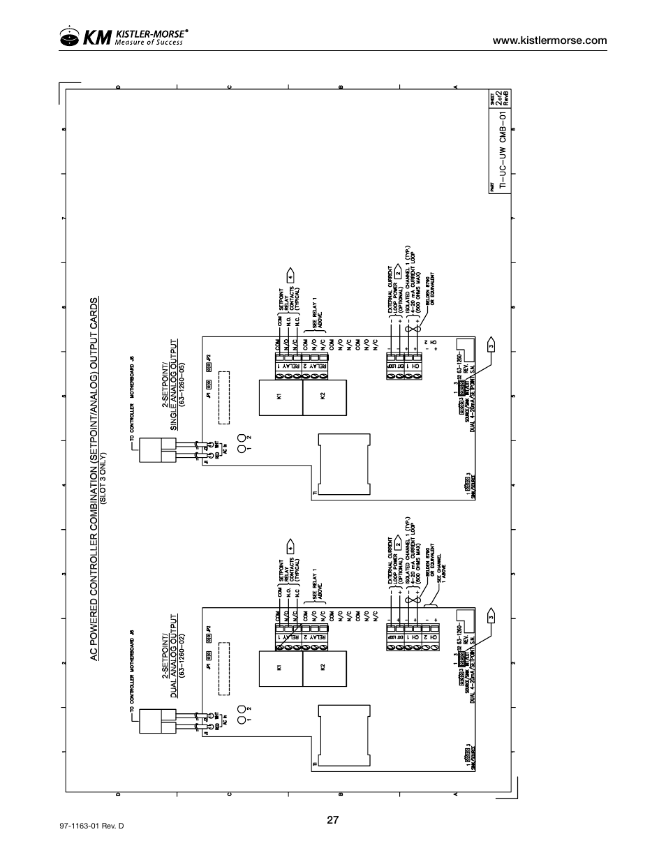Kistler-Morse KM ultrawave User Manual | Page 31 / 96