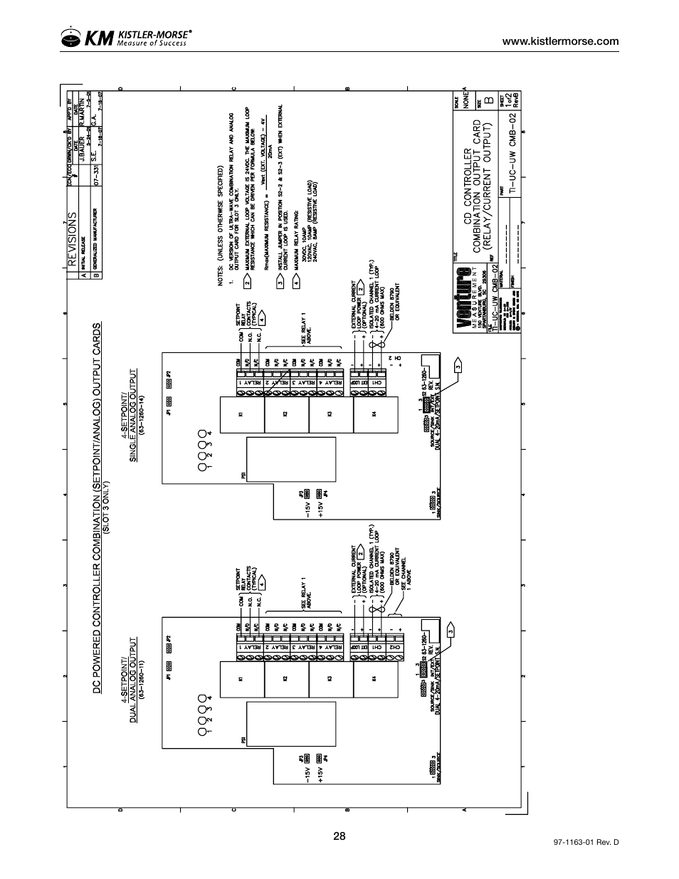 Kistler-Morse KM ultrawave User Manual | Page 32 / 96