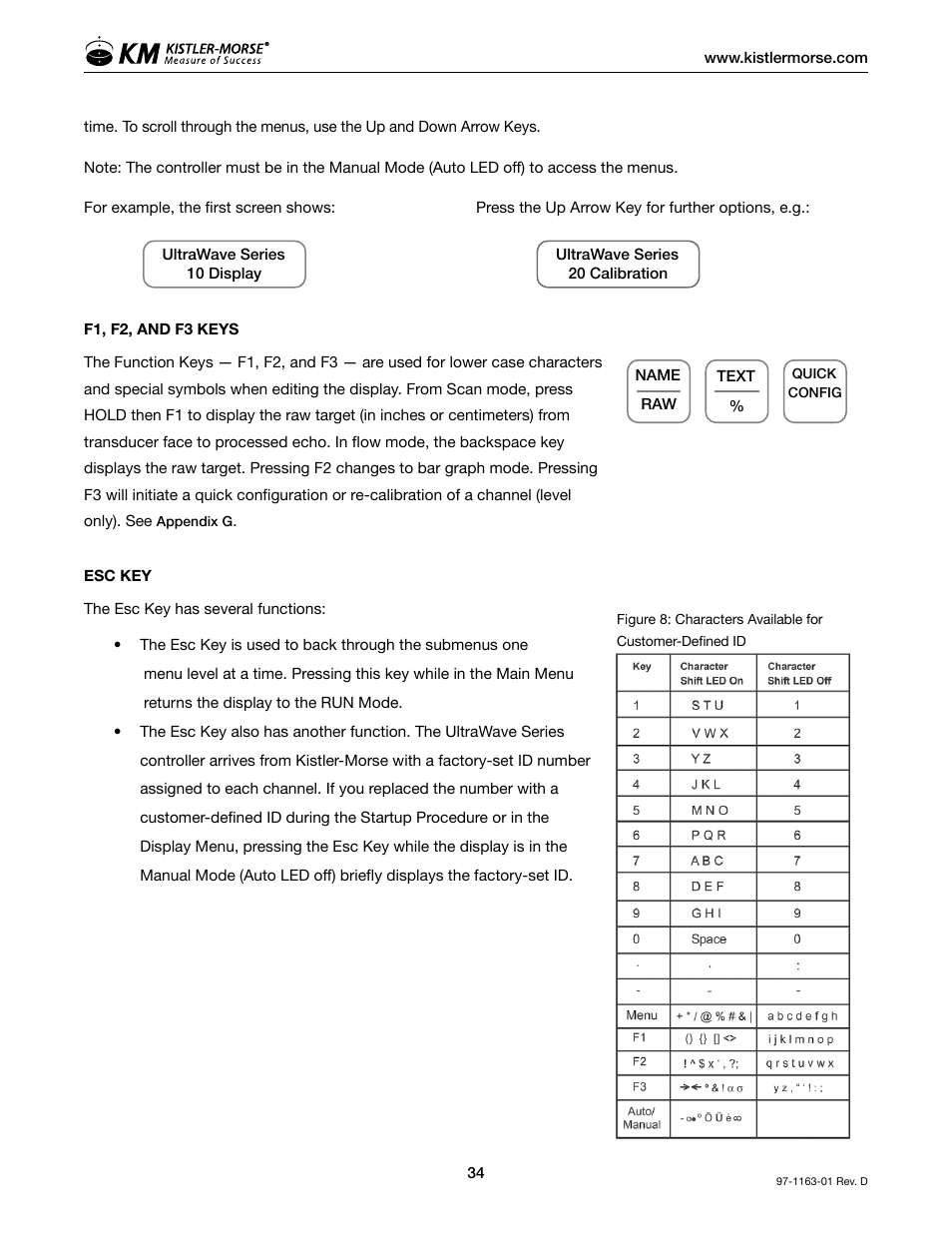 Kistler-Morse KM ultrawave User Manual | Page 38 / 96