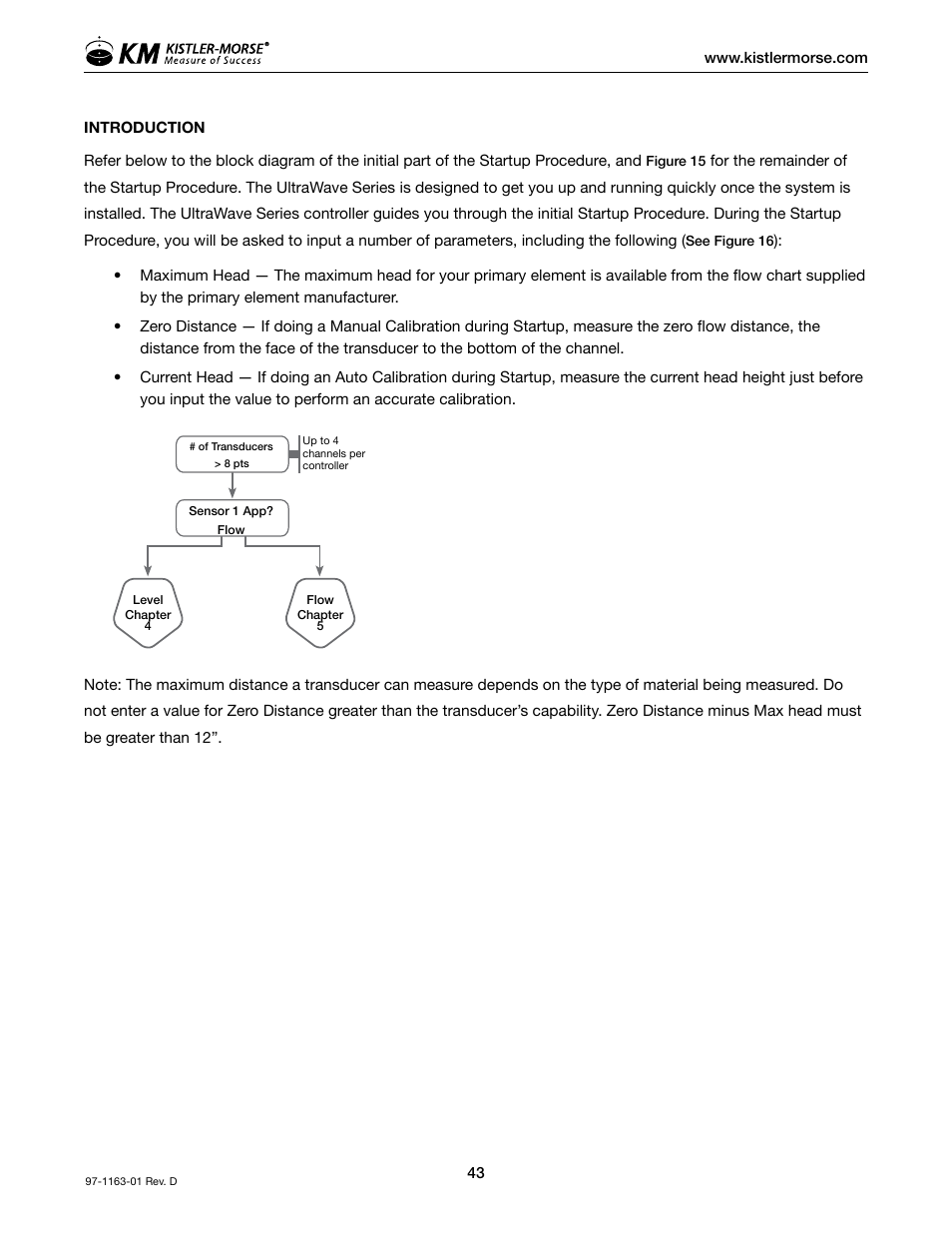 Kistler-Morse KM ultrawave User Manual | Page 47 / 96