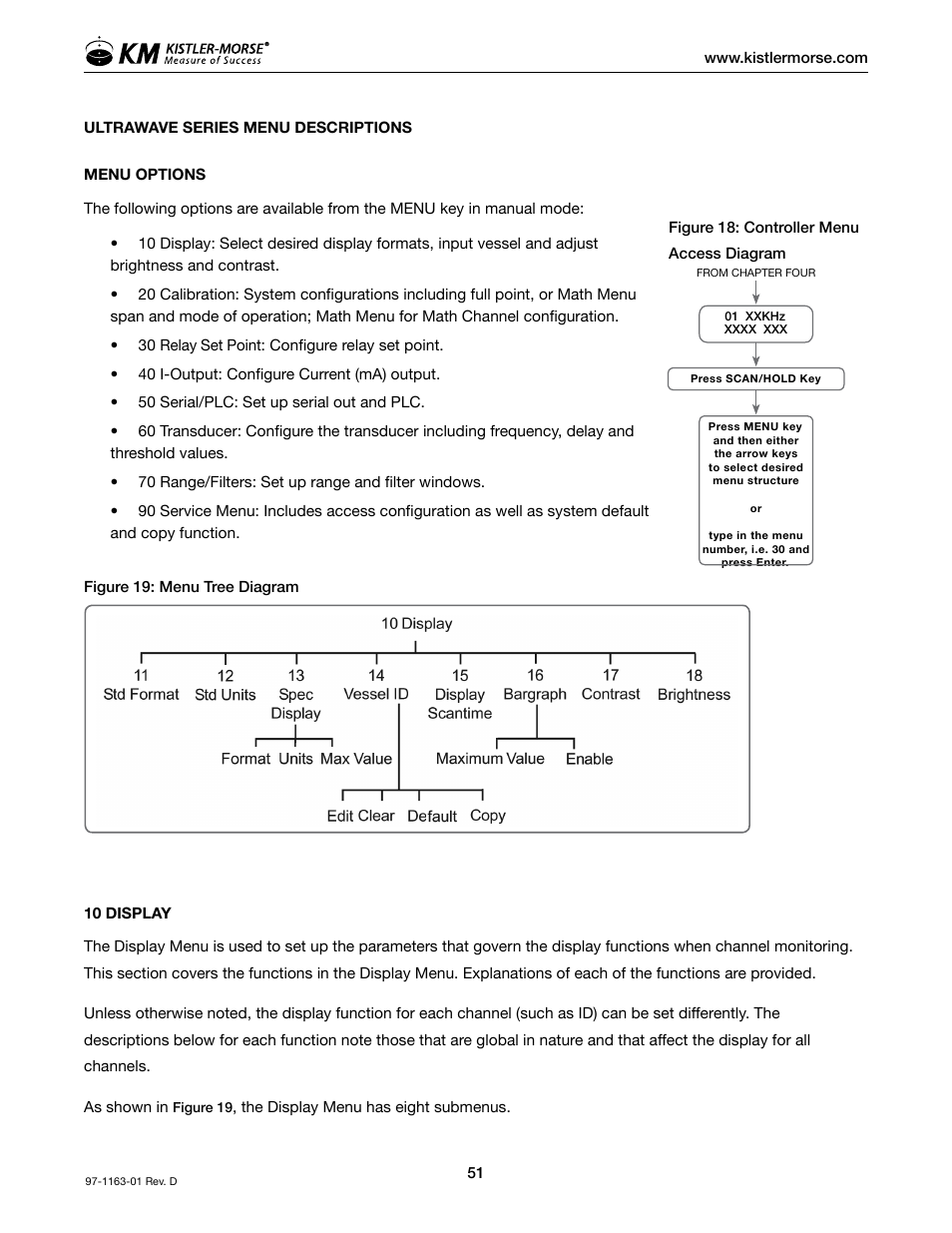 Kistler-Morse KM ultrawave User Manual | Page 55 / 96