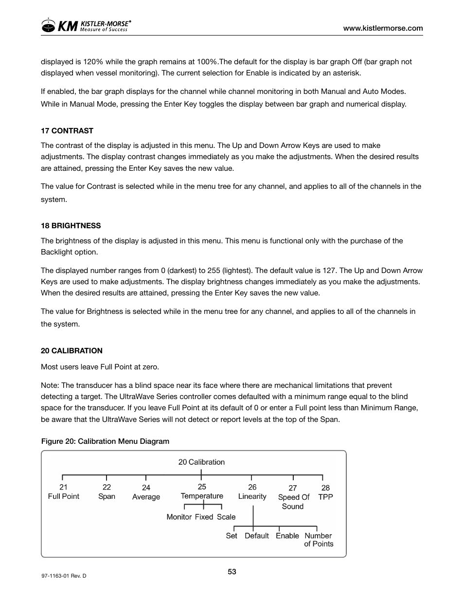Kistler-Morse KM ultrawave User Manual | Page 57 / 96