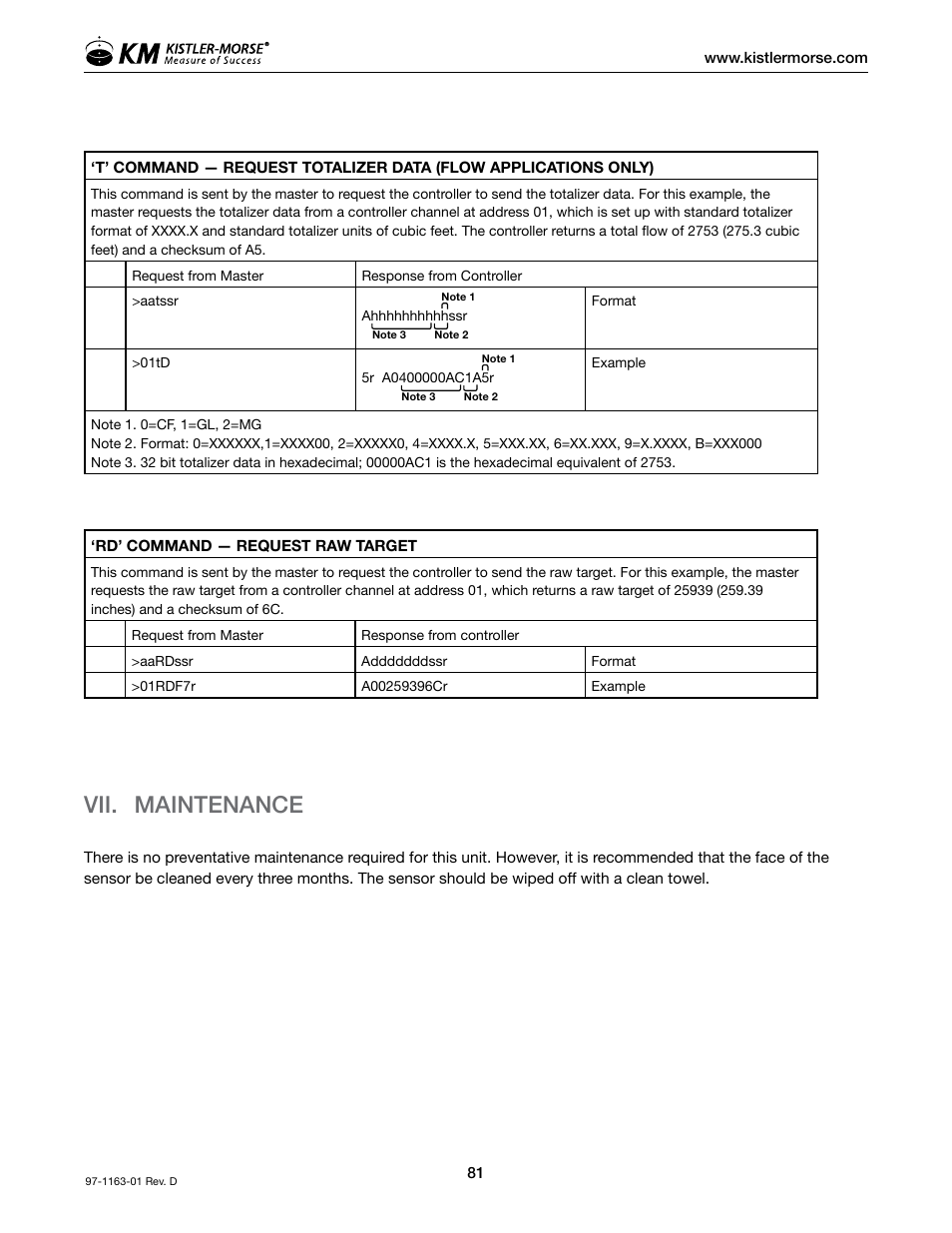 Vii. maintenance | Kistler-Morse KM ultrawave User Manual | Page 85 / 96
