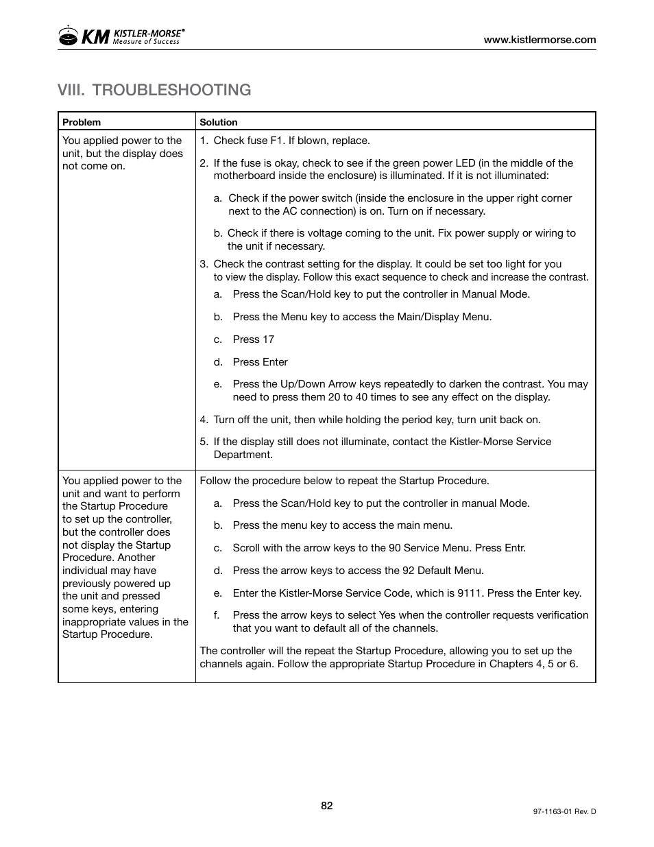 Viii. troubleshooting | Kistler-Morse KM ultrawave User Manual | Page 86 / 96