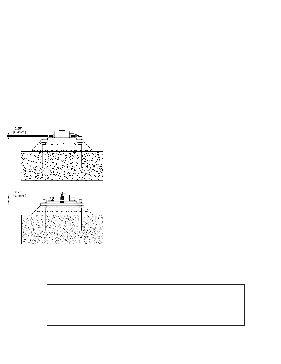 Kistler-Morse KM LD360s User Manual | Page 16 / 64