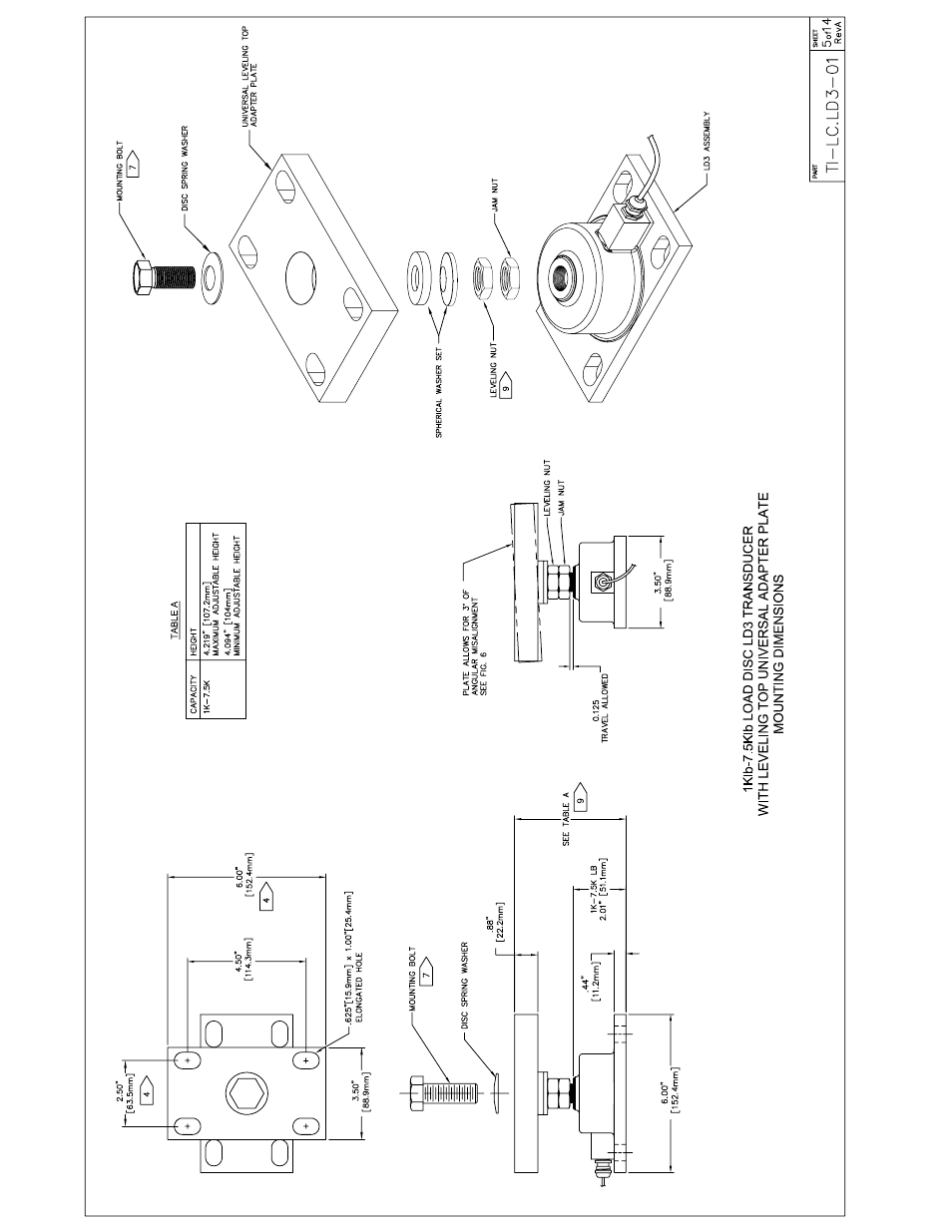 Kistler-Morse KM LD360s User Manual | Page 34 / 64