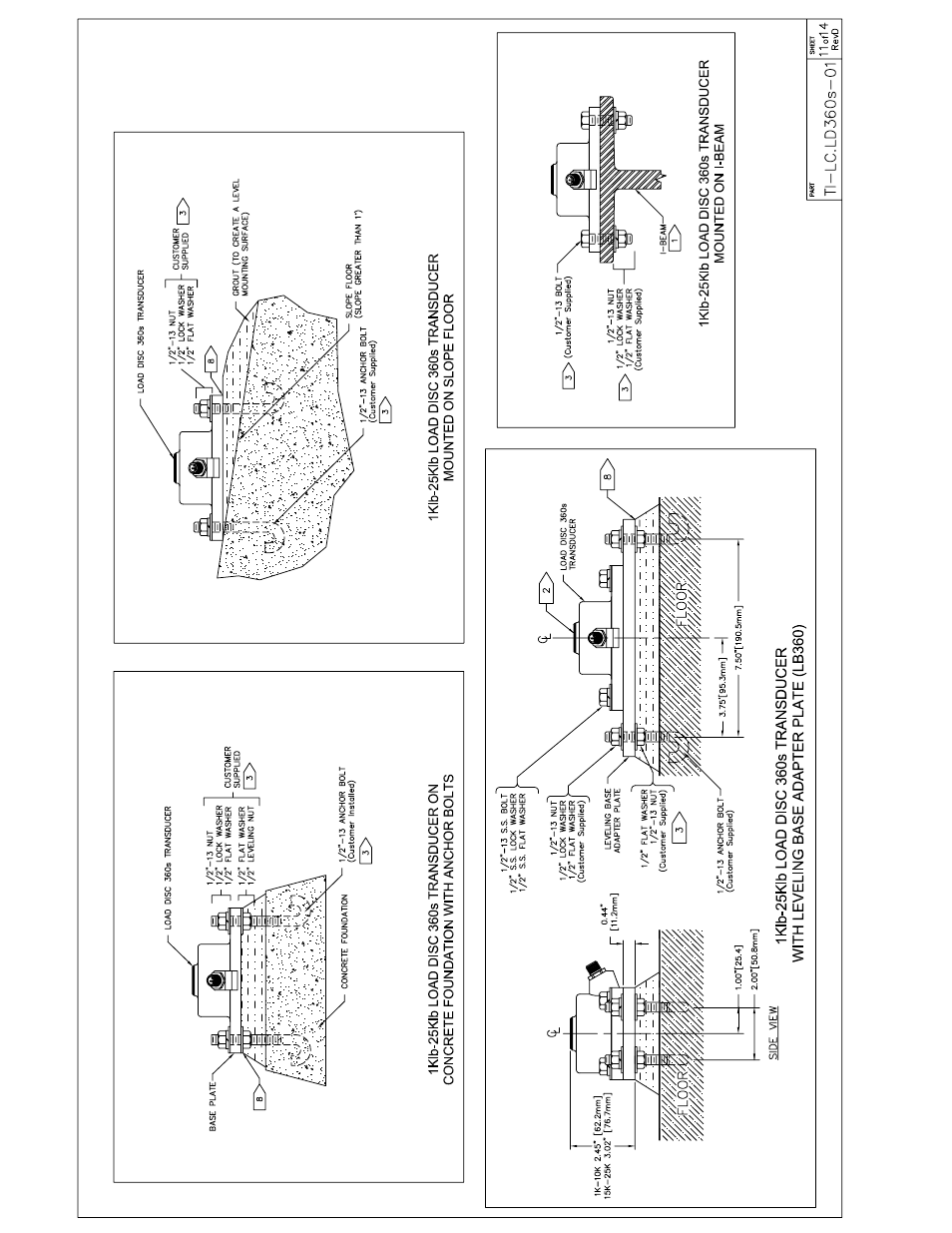 Kistler-Morse KM LD360s User Manual | Page 40 / 64