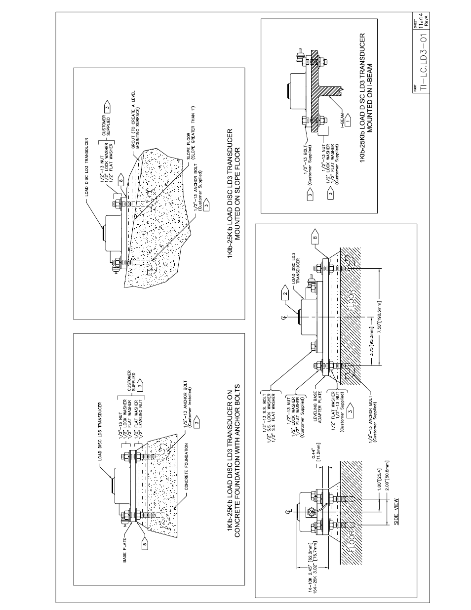 Kistler-Morse KM LD360s User Manual | Page 59 / 64