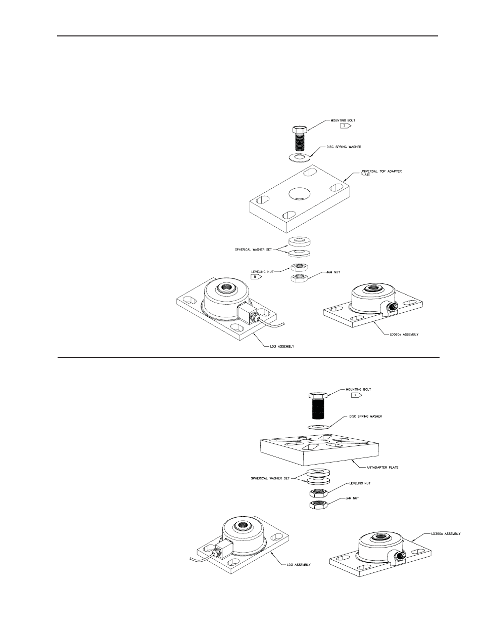 Kistler-Morse KM LD360s User Manual | Page 9 / 64