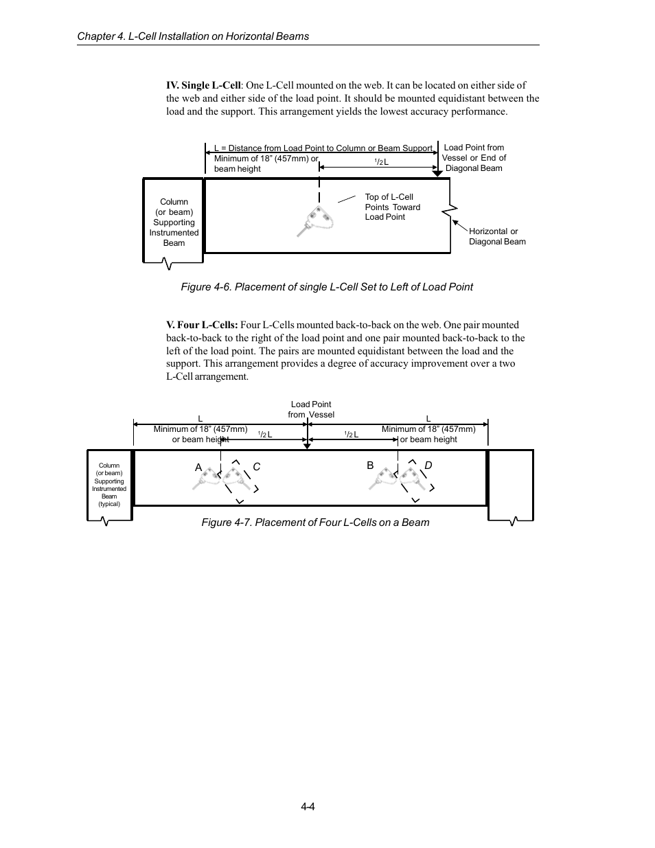 Kistler-Morse KM L-Cell Bolt-On User Manual | Page 29 / 98
