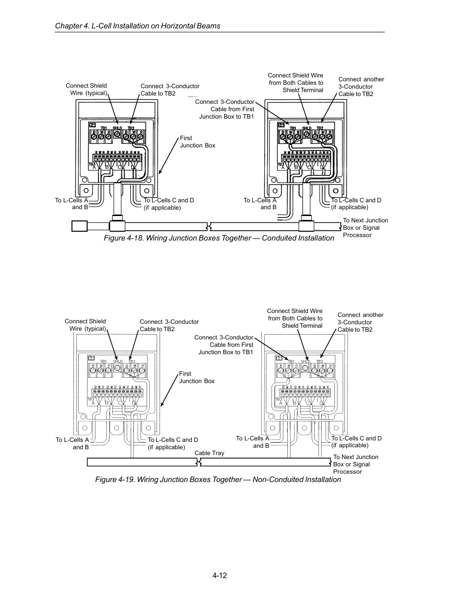Kistler-Morse KM L-Cell Bolt-On User Manual | Page 37 / 98