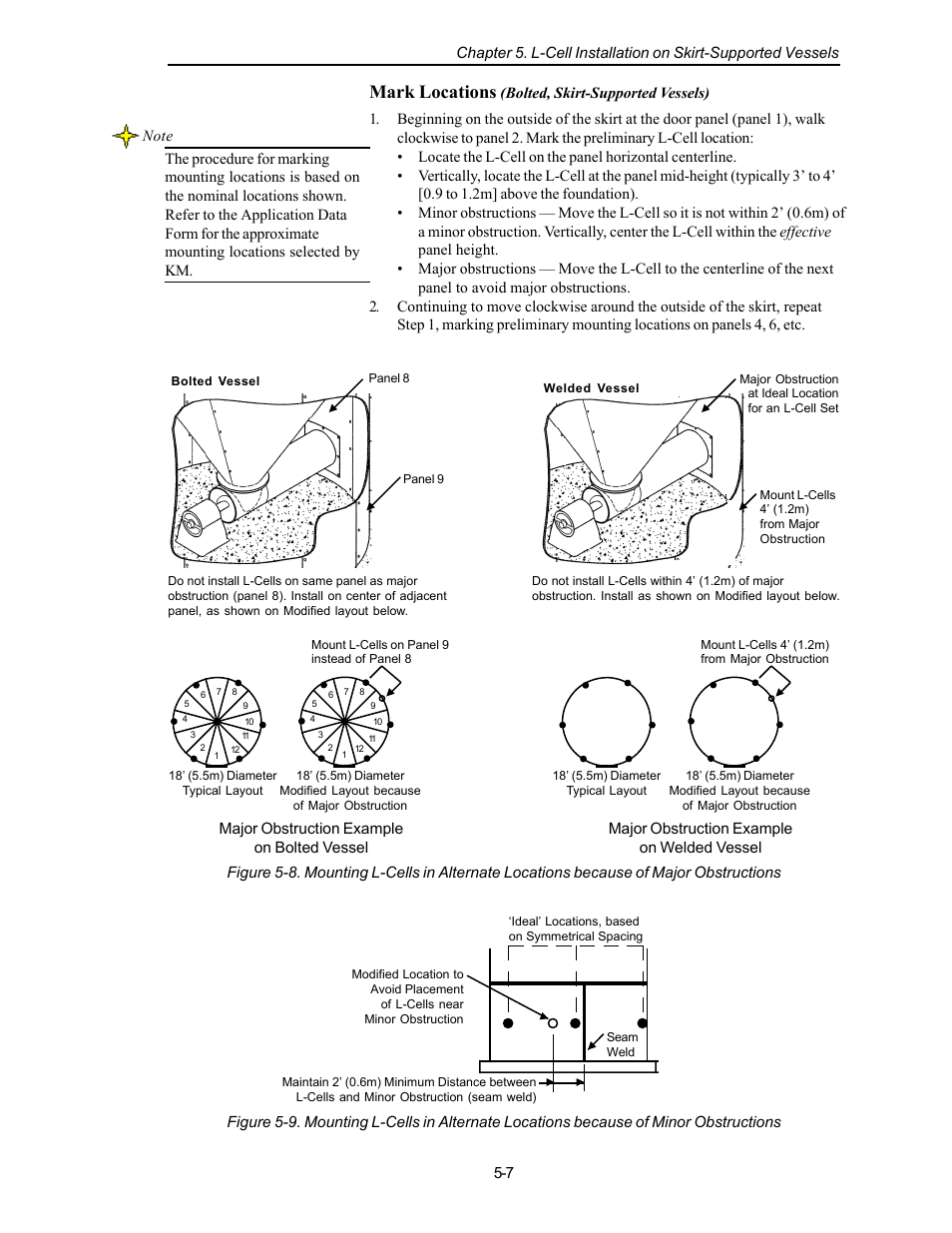 Mark locations | Kistler-Morse KM L-Cell Bolt-On User Manual | Page 44 / 98