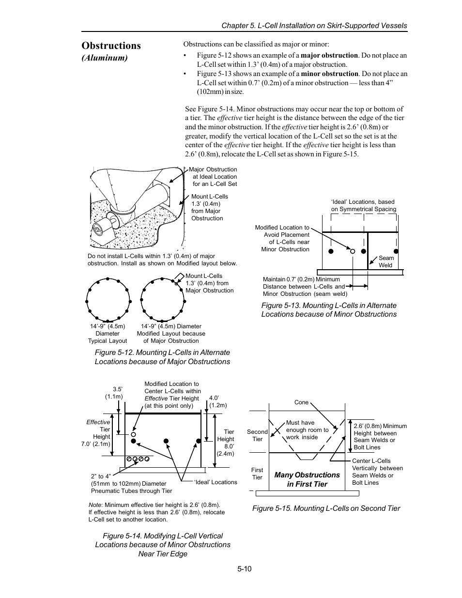 Obstructions, Aluminum) | Kistler-Morse KM L-Cell Bolt-On User Manual | Page 47 / 98
