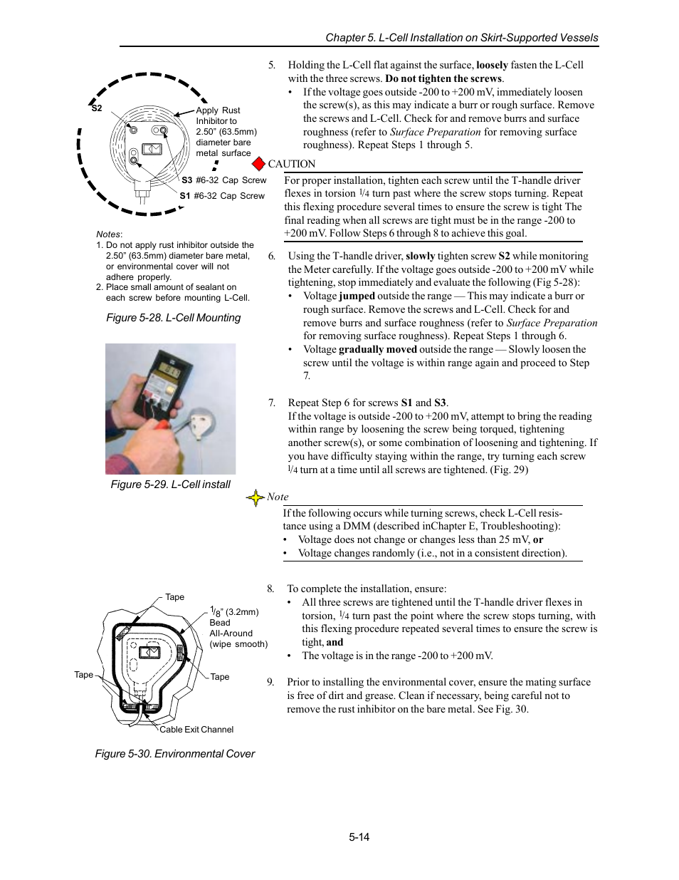 Kistler-Morse KM L-Cell Bolt-On User Manual | Page 51 / 98