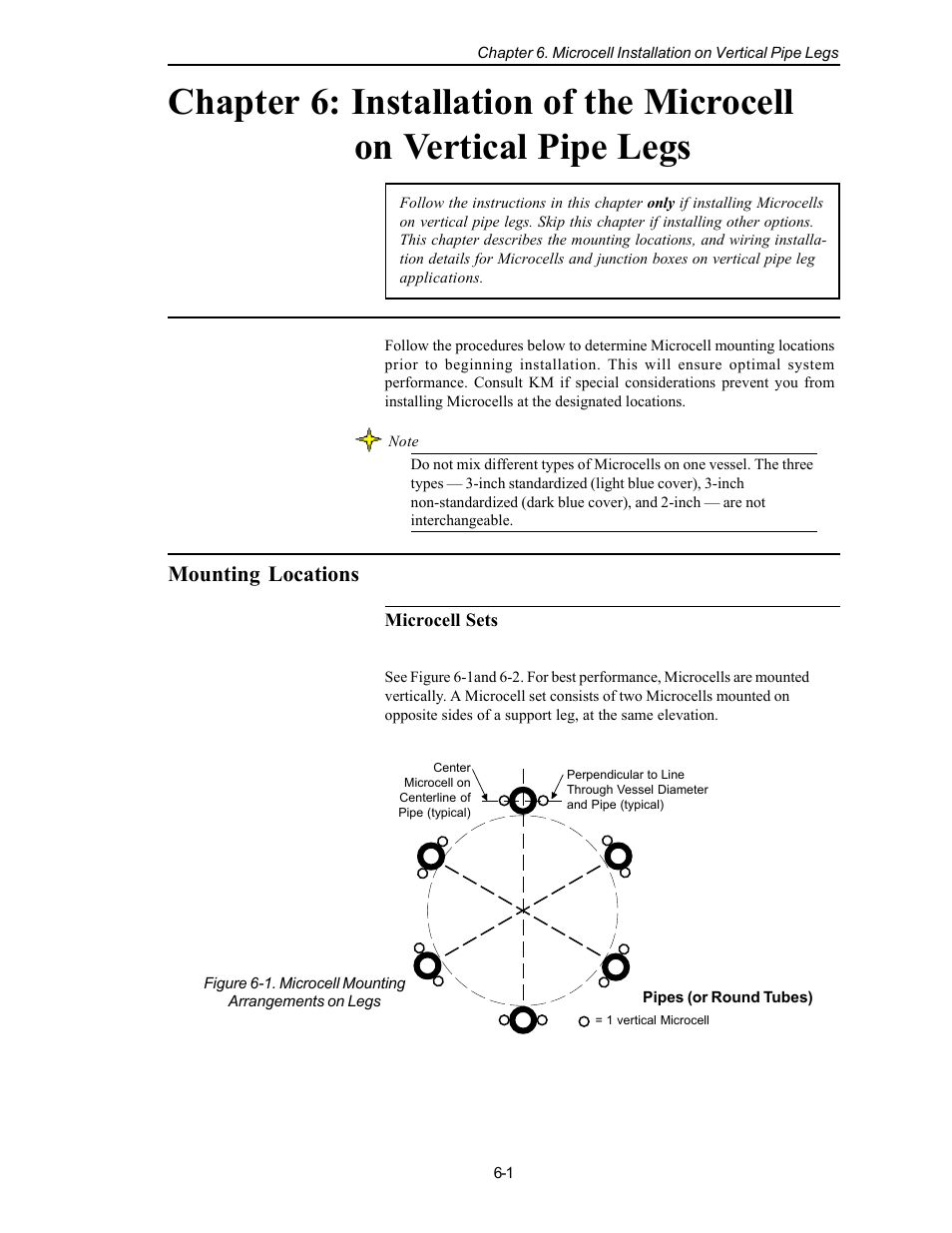 Mounting locations | Kistler-Morse KM L-Cell Bolt-On User Manual | Page 58 / 98