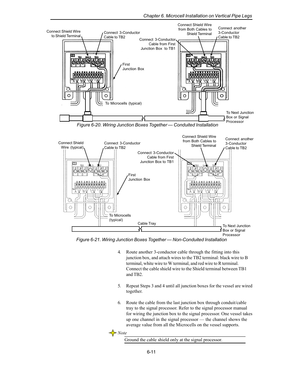 Kistler-Morse KM L-Cell Bolt-On User Manual | Page 68 / 98