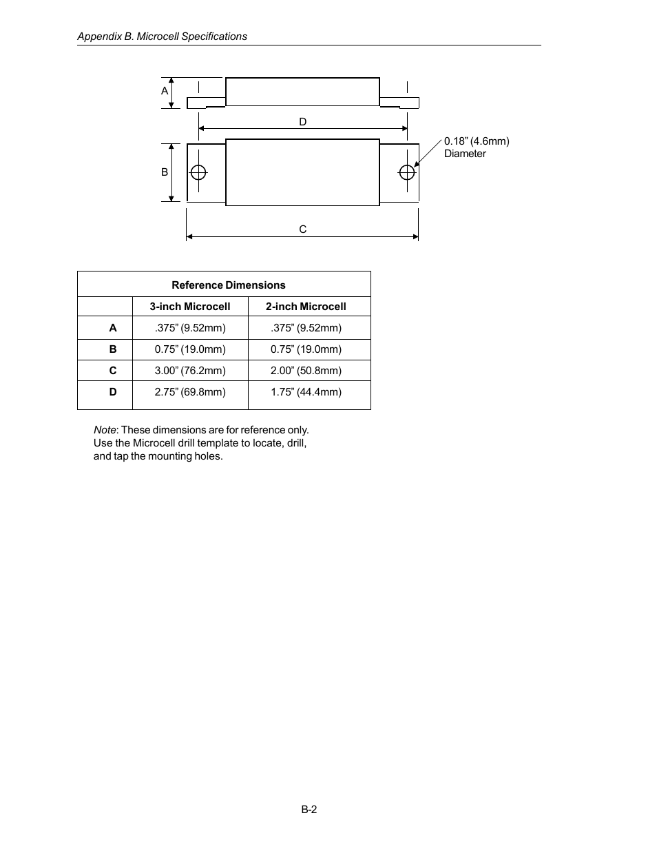Kistler-Morse KM L-Cell Bolt-On User Manual | Page 72 / 98