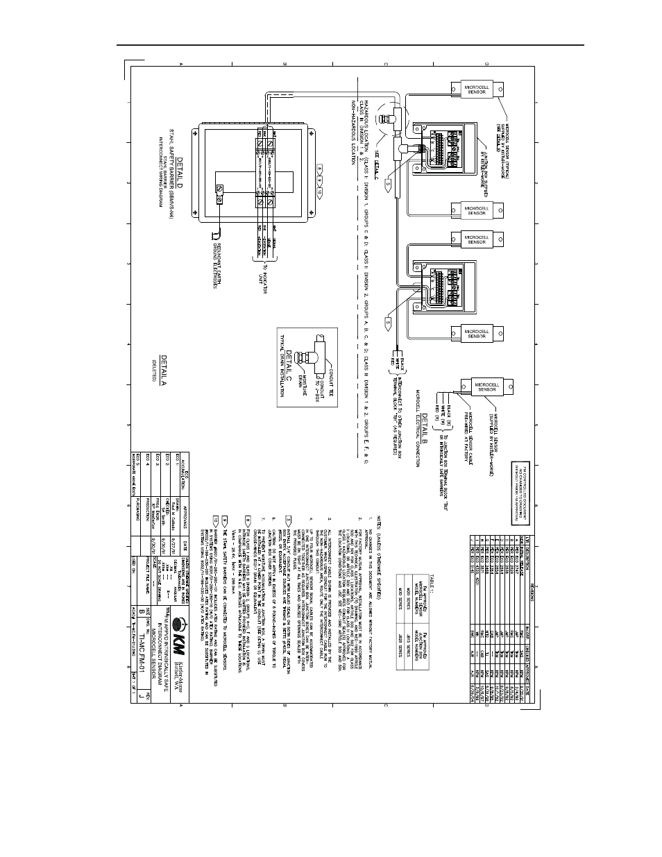 Kistler-Morse KM L-Cell Bolt-On User Manual | Page 90 / 98