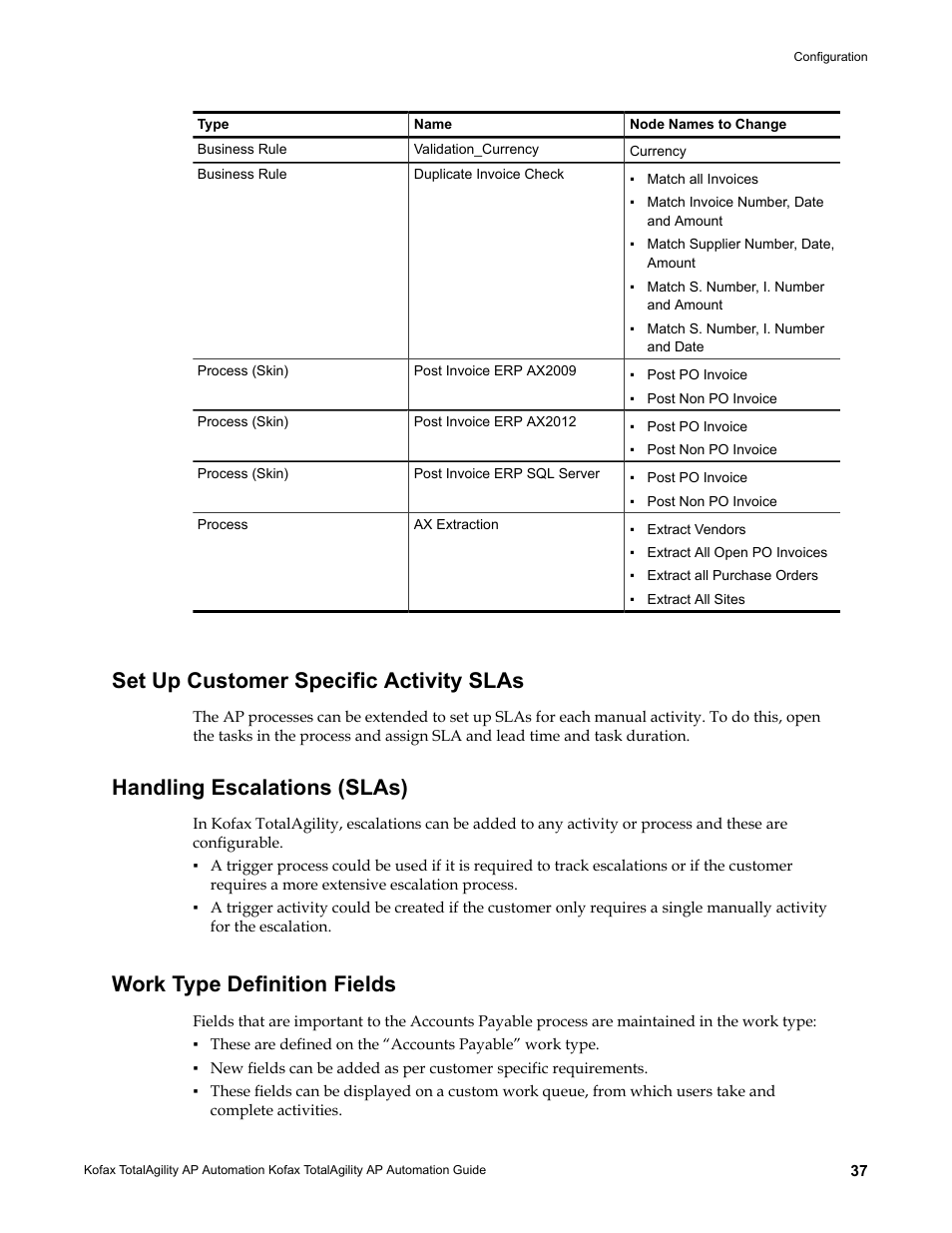 Set up customer specific activity slas, Handling escalations (slas), Work type definition fields | Kofax TotalAgility AP Automation User Manual | Page 37 / 43