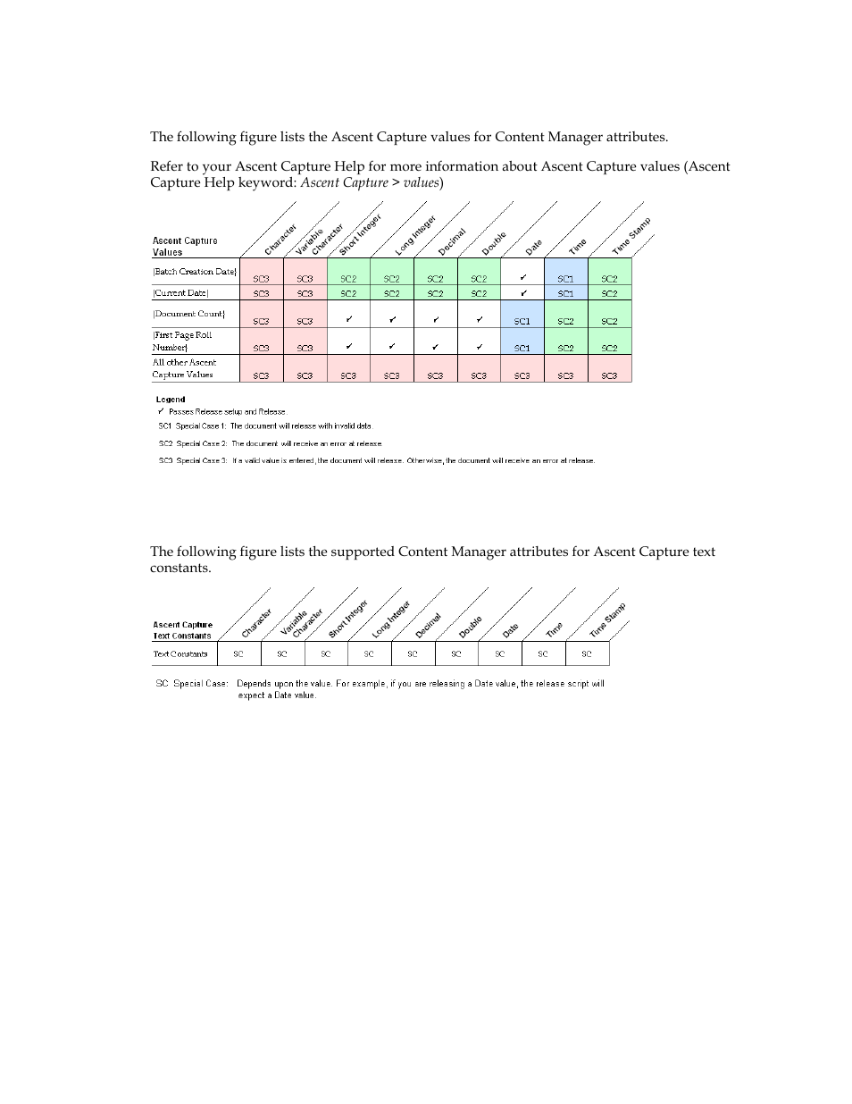 Ascent capture values, Ascent capture text constants | Kofax Ascen 7.0 Release Script User Manual | Page 45 / 48