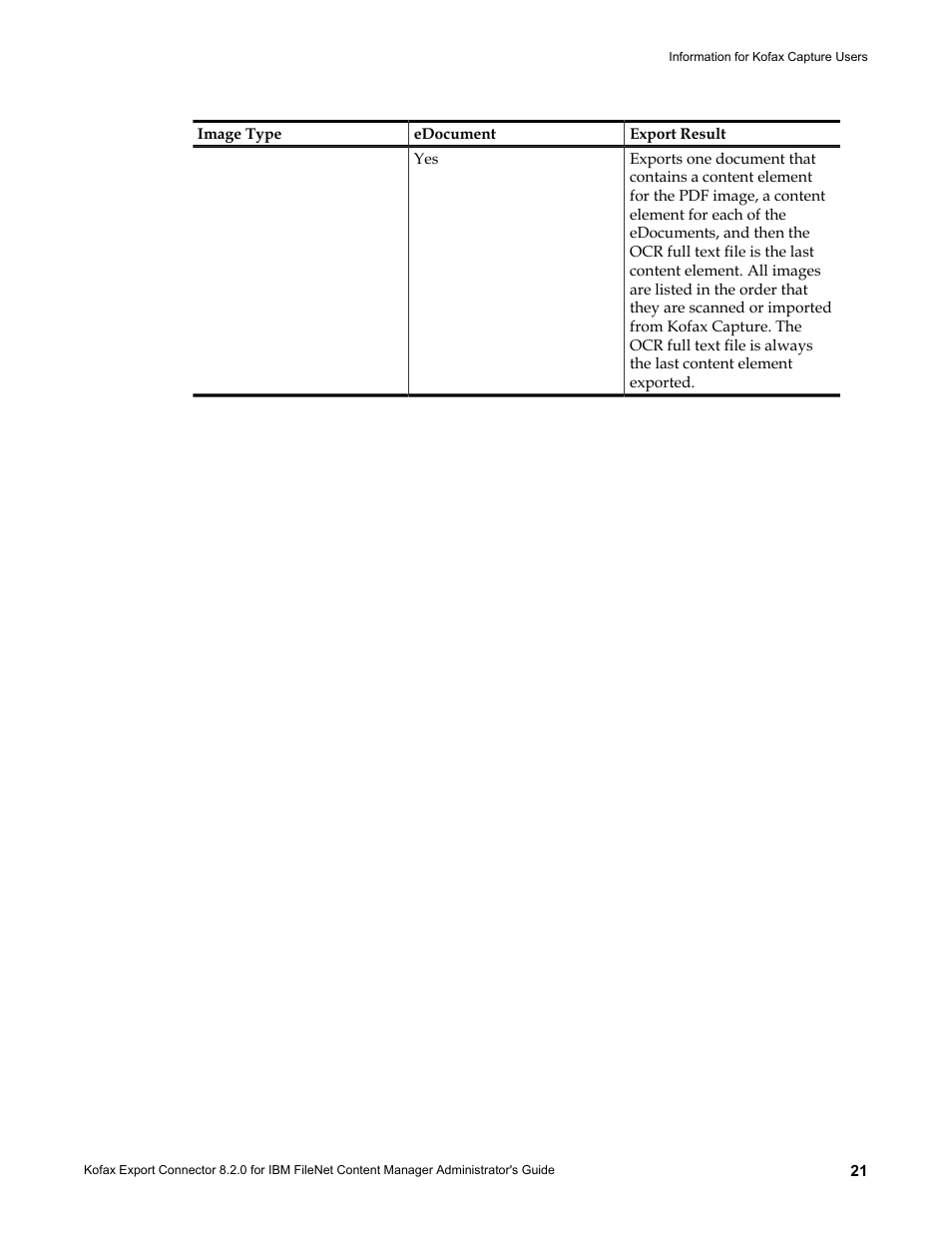 Kofax Export Connector 8.2.0 for IBM FileNet Content Manager User Manual | Page 21 / 30