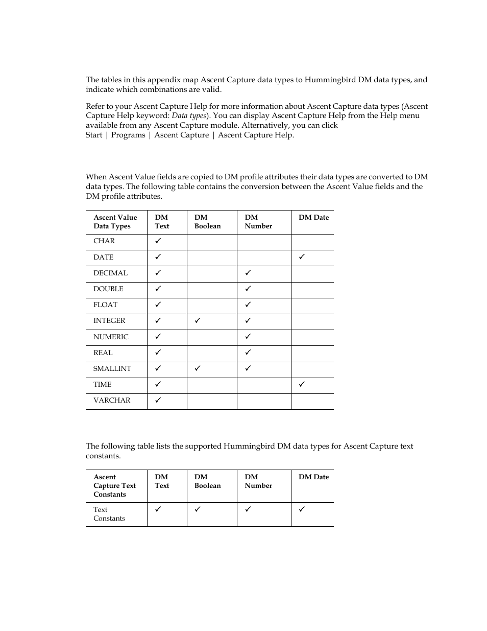 Appendix a – data type conversion, Ascent value data types, Text constants | Ascent value data types text constants | Kofax Ascen 7.5 Release Script for Hummingbird DM 6.0 User Manual | Page 44 / 45