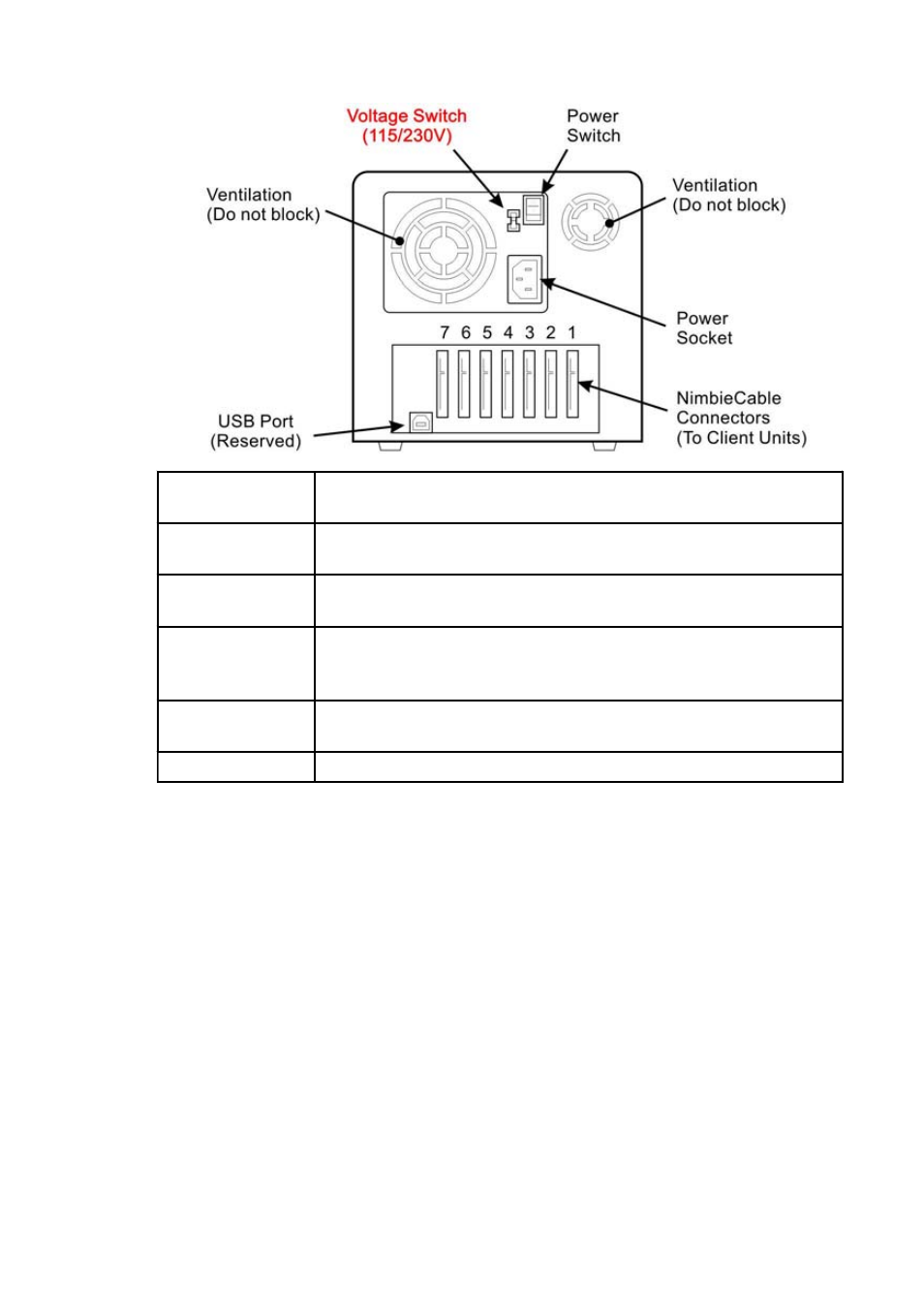 Acronova NBCH07 Series User Manual | Page 11 / 40