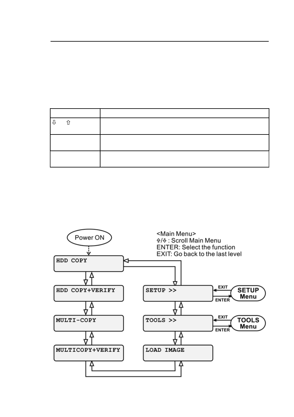Acronova NBCH07 Series User Manual | Page 15 / 40