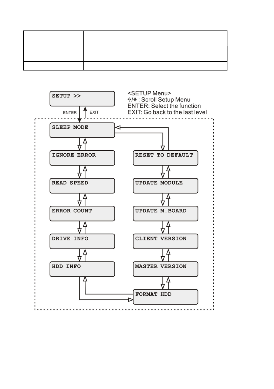 Acronova NBCH07 Series User Manual | Page 18 / 40