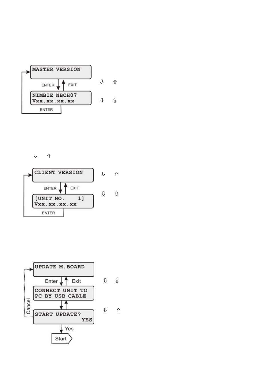 Acronova NBCH07 Series User Manual | Page 34 / 40