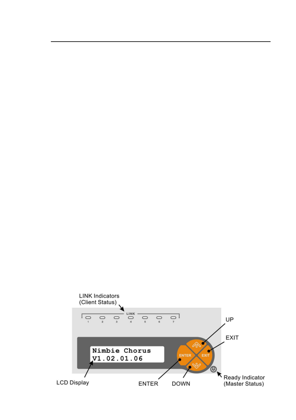Acronova NBCH07 Series User Manual | Page 9 / 40