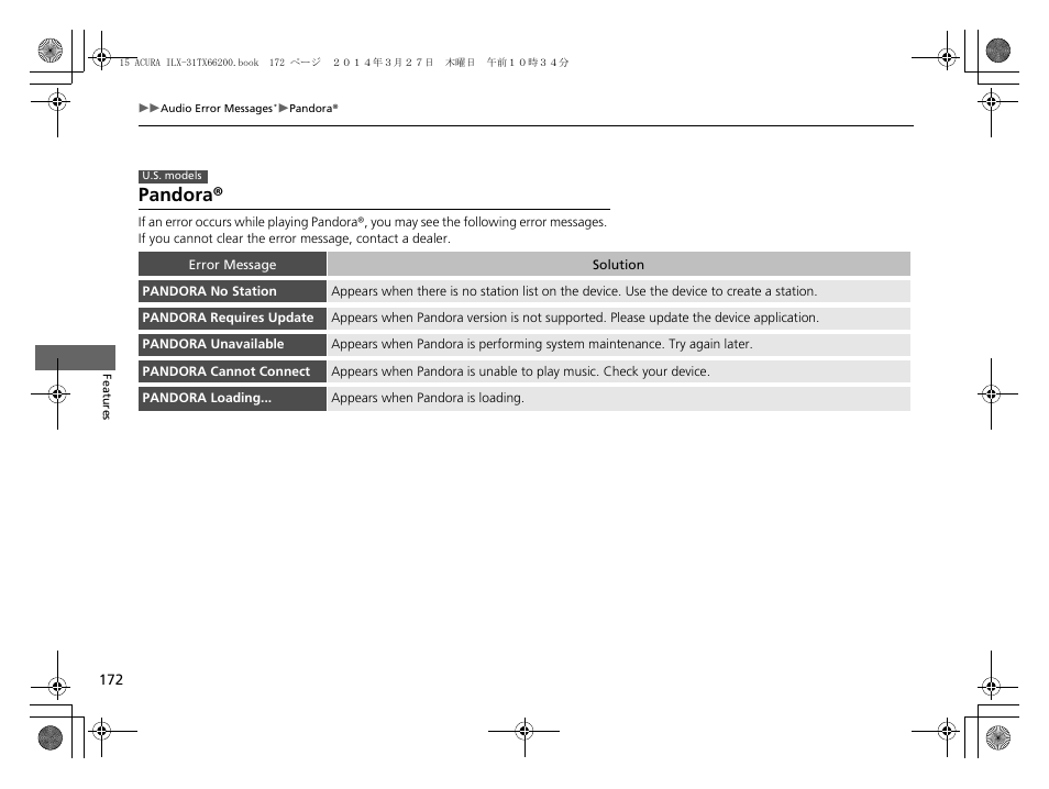 Pandora | Acura 2015 ILX - Owner's Manual User Manual | Page 173 / 353