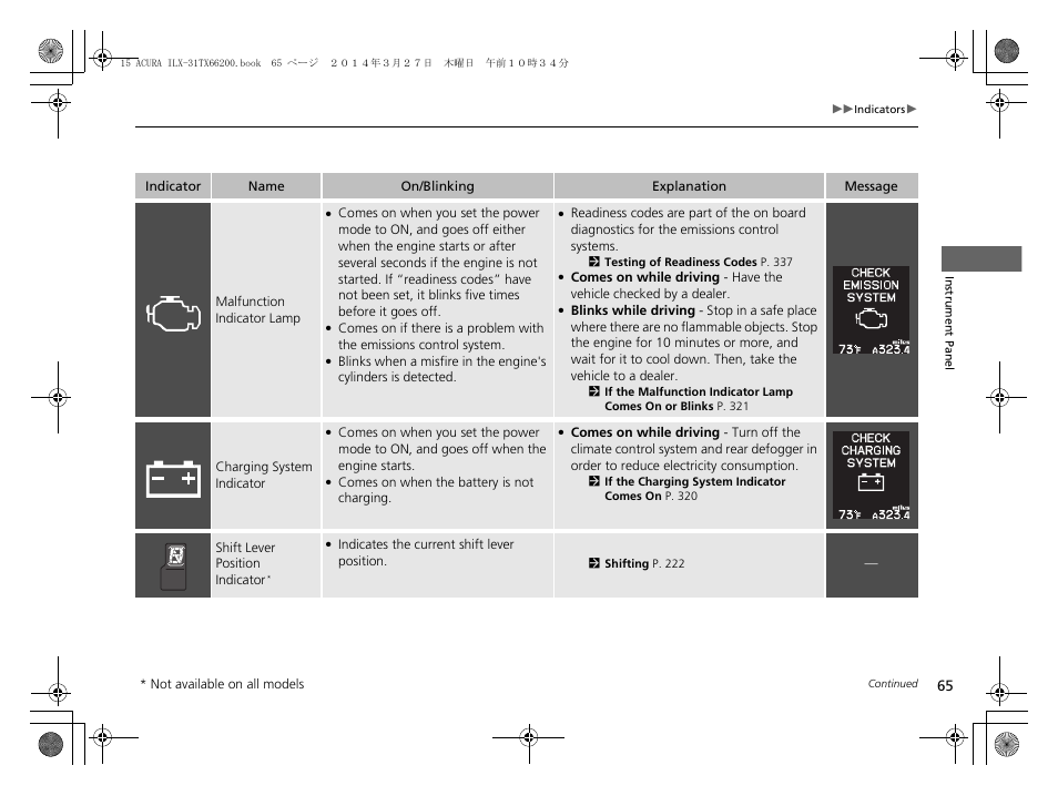 Acura 2015 ILX - Owner's Manual User Manual | Page 66 / 353