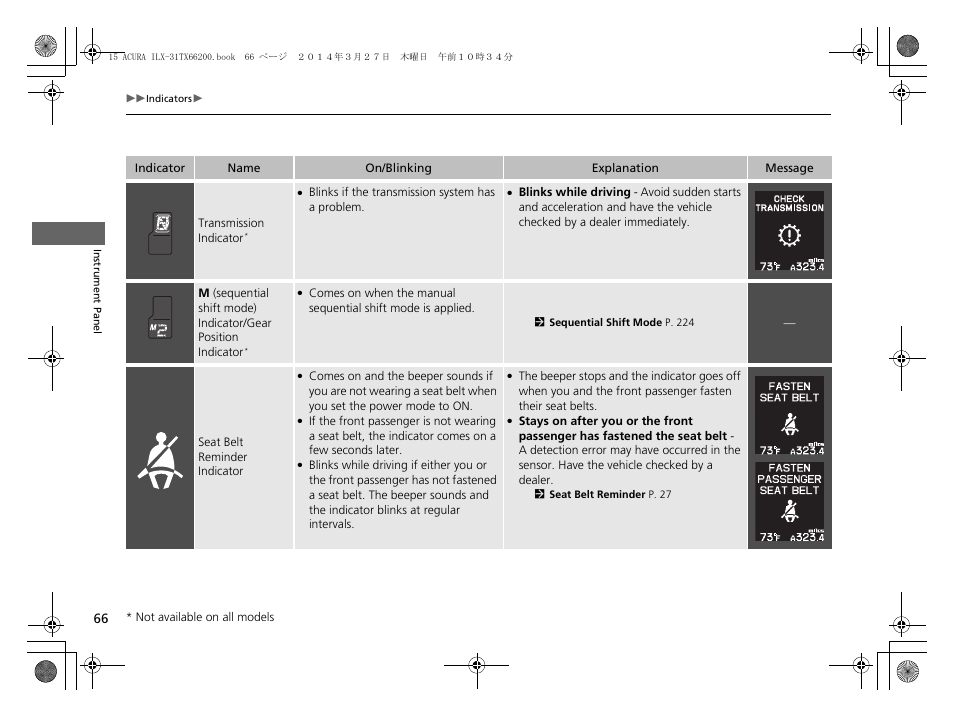 Acura 2015 ILX - Owner's Manual User Manual | Page 67 / 353