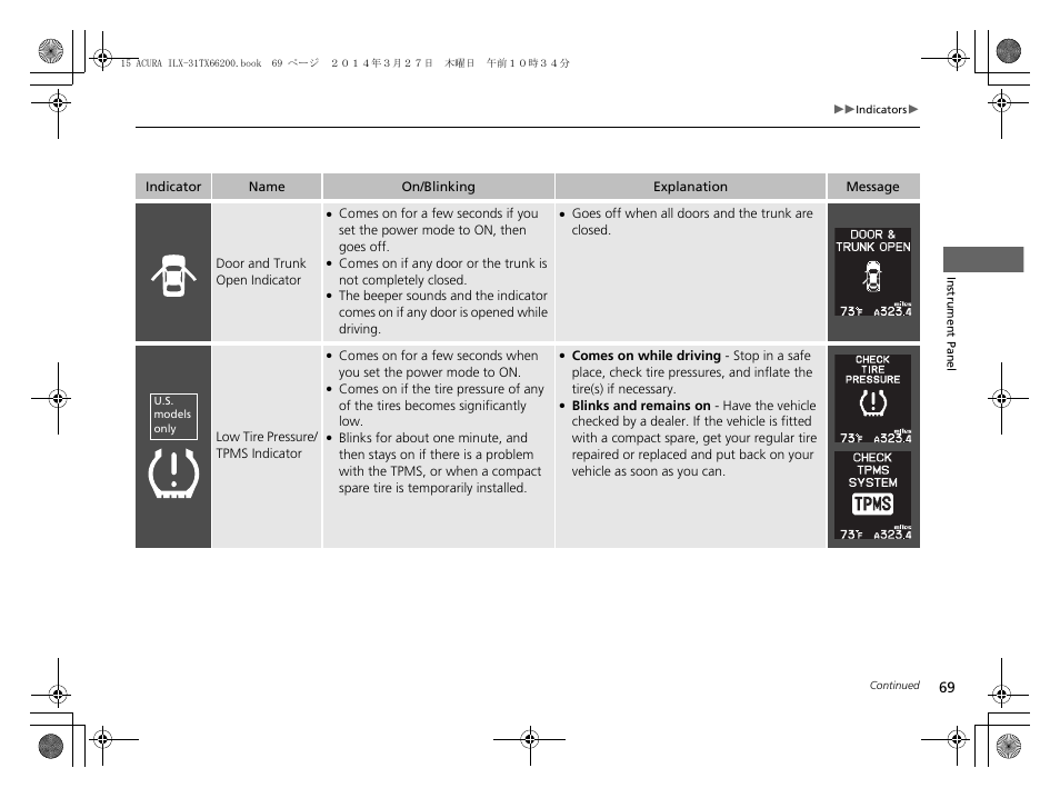 Door and trunk open indicator | Acura 2015 ILX - Owner's Manual User Manual | Page 70 / 353