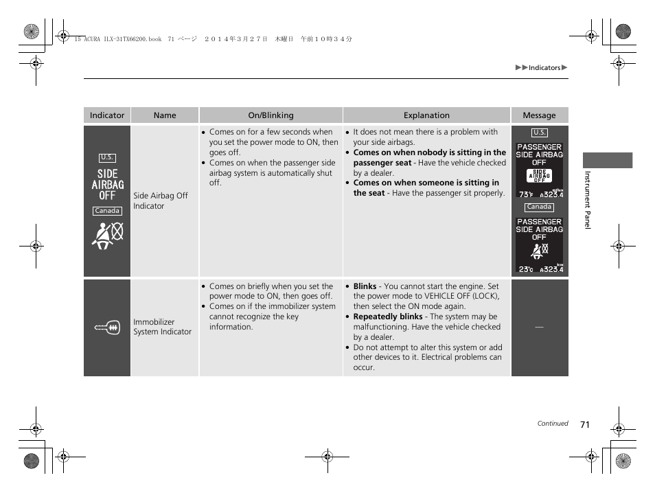 Acura 2015 ILX - Owner's Manual User Manual | Page 72 / 353