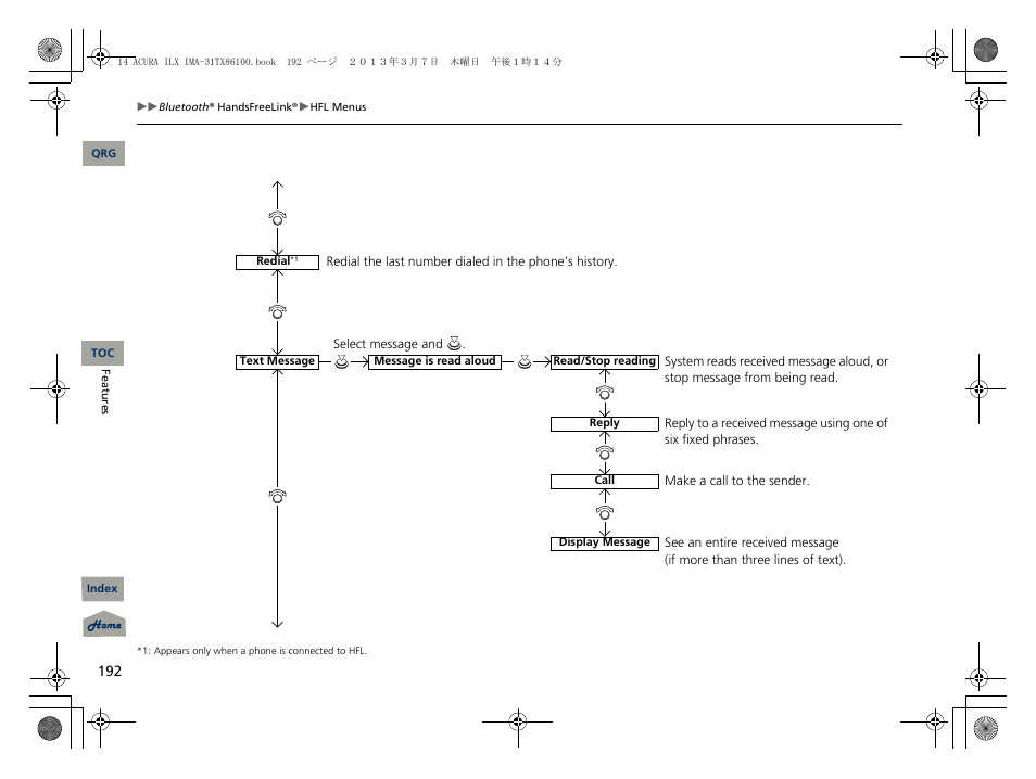 Acura 2014 ILX Hybrid - Owner's Manual User Manual | Page 193 / 365