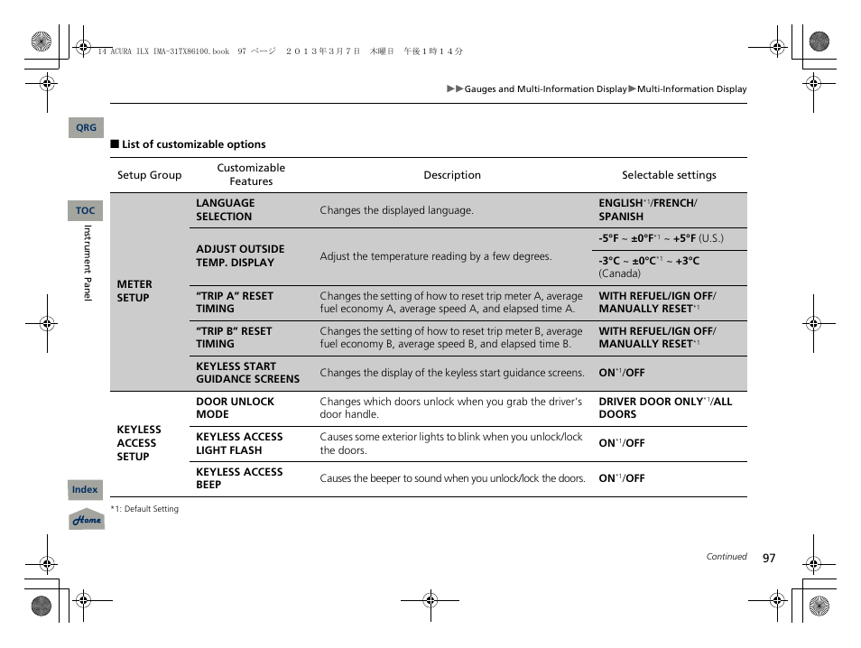 Acura 2014 ILX Hybrid - Owner's Manual User Manual | Page 98 / 365