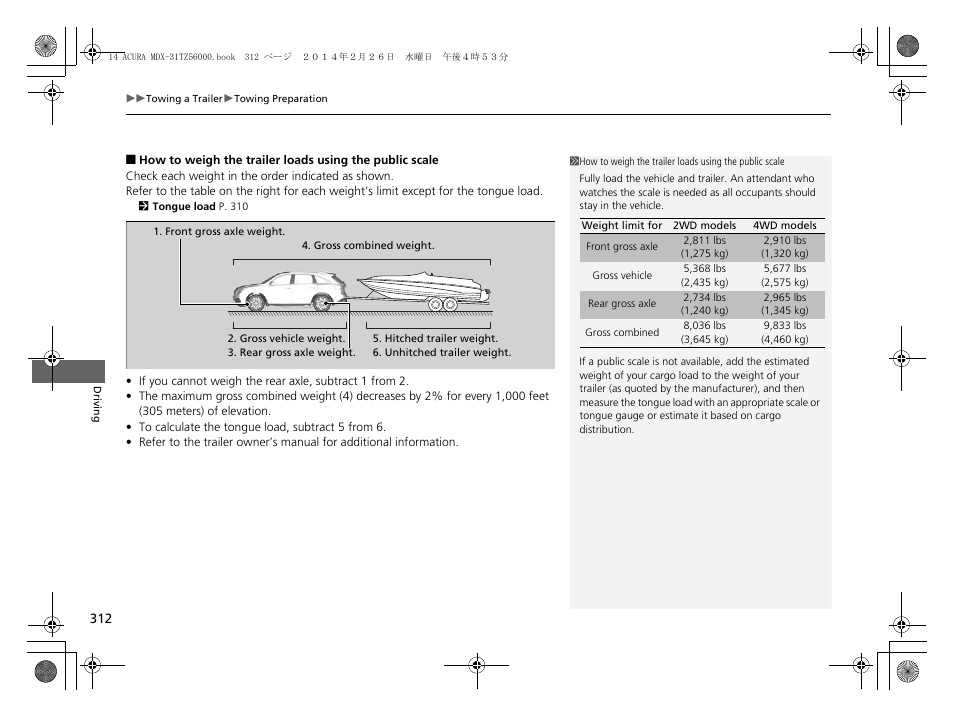 Acura 2014 MDX - Owner's Manual User Manual | Page 313 / 501